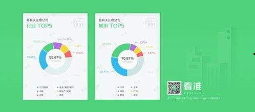 今日热榜爆料最新一期,揭秘最新一期热门事件内幕  第1张
